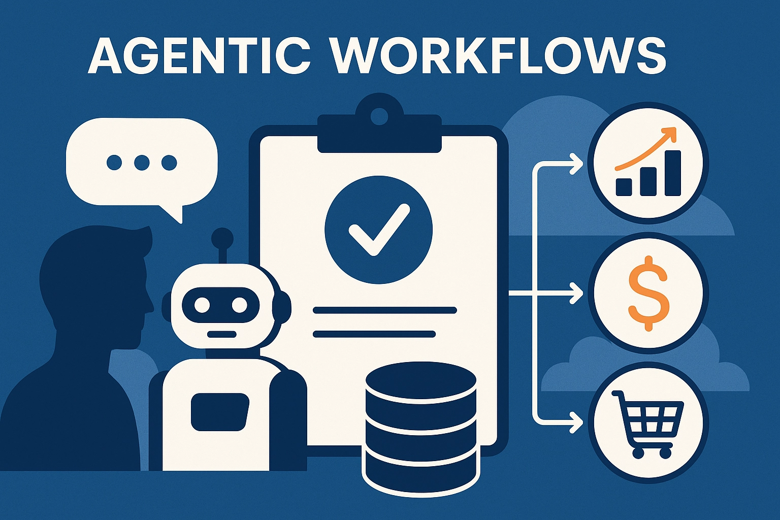 Agentic AI Workflows in the Intention Economy: A Playbook for Machine-Native Markets